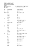 INC Plasmid Markers p1